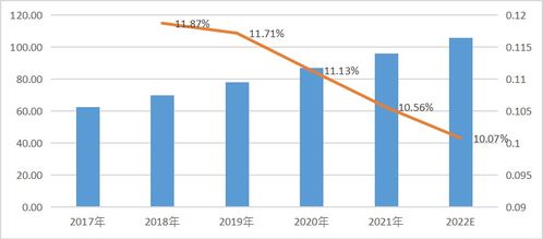 國產(chǎn)安全證卡個(gè)性化設(shè)備崛起 國內(nèi)市場(chǎng)國產(chǎn)替代加速，國外廠商占比銳減