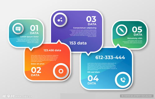 信息圖步驟集合設(shè)計(jì)圖 提升信息咨詢服務(wù)的可視化溝通效率